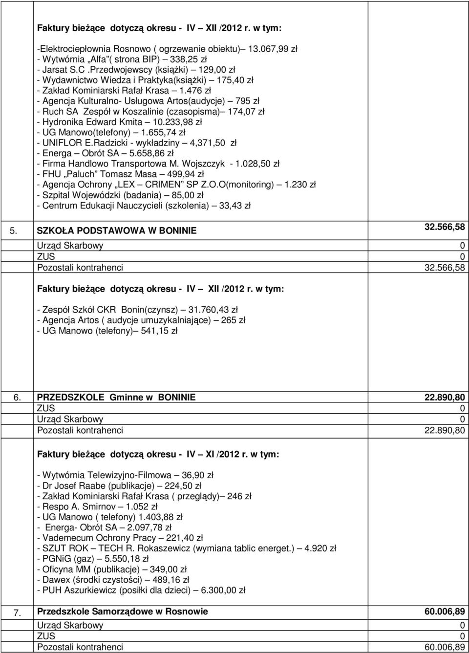 476 zł - Agencja Kulturalno- Usługowa Artos(audycje) 795 zł - Ruch SA Zespół w Koszalinie (czasopisma) 174,07 zł - Hydronika Edward Kmita 10.233,98 zł - UG Manowo(telefony) 1.655,74 zł - UNIFLOR E.