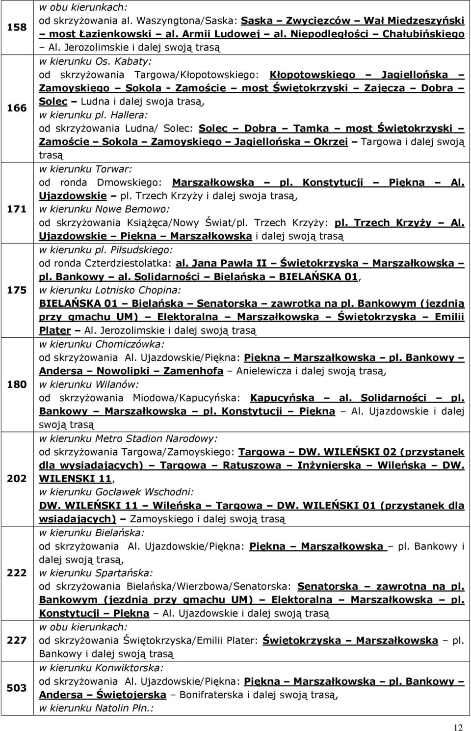 Kabaty: od skrzyżowania Targowa/Kłopotowskiego: Kłopotowskiego Jagiellońska Zamoyskiego Sokola - Zamoście most Świętokrzyski Zajęcza Dobra Solec Ludna i dalej swoja trasą, od skrzyżowania Ludna/