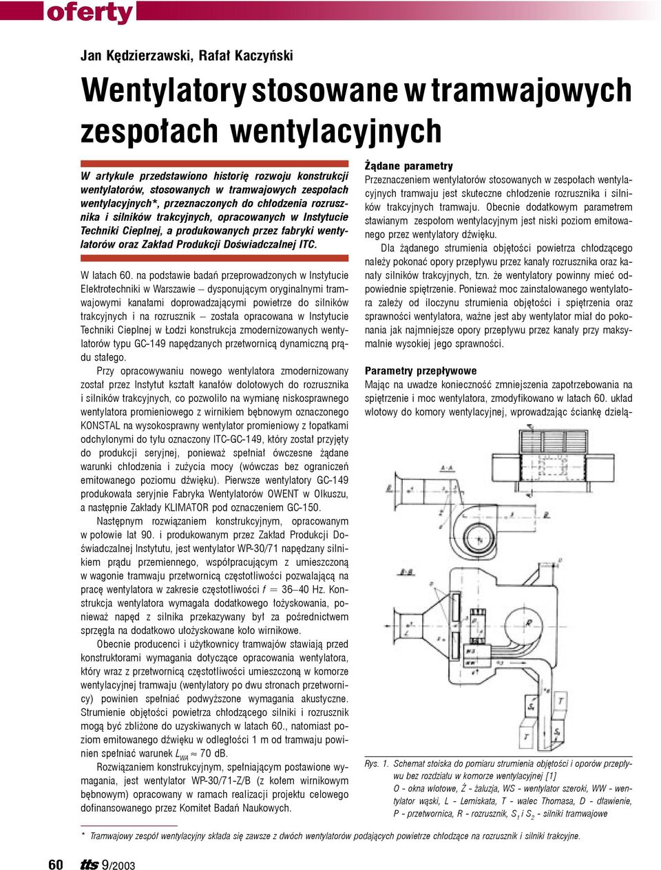 Produkcji Doświadczalnej ITC. W latach 60.