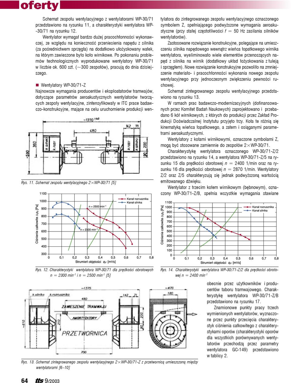 było koło wirnikowe. Po pokonaniu problemów technologicznych wyprodukowane wentylatory WP-30/71 w liczbie ok. 600 szt. (~300 zespołów), pracują do dnia dzisiejszego. Rys. 11.