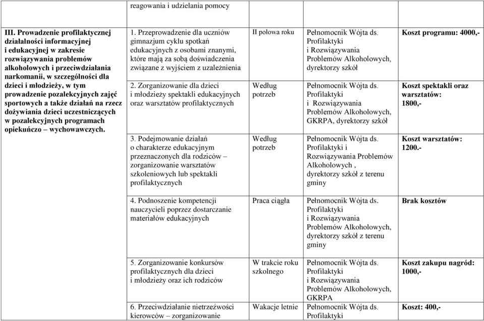 prowadzenie pozalekcyjnych zajęć sportowych a także działań na rzecz dożywiania dzieci uczestniczących w pozalekcyjnych programach opiekuńczo wychowawczych. 1.