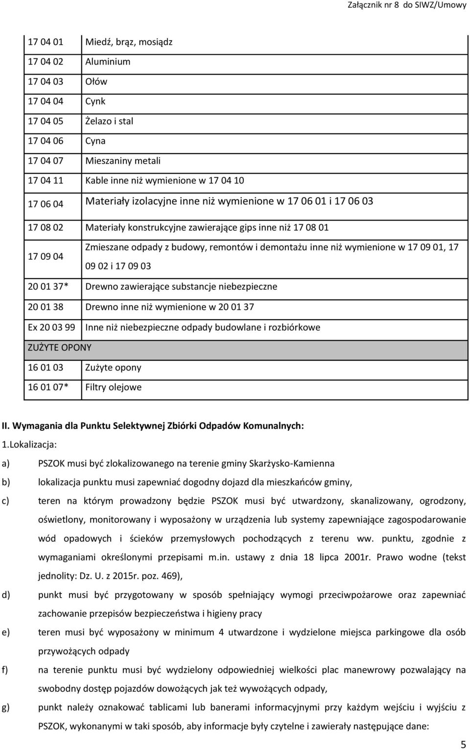 wymienione w 17 09 01, 17 09 02 i 17 09 03 20 01 37* Drewno zawierające substancje niebezpieczne 20 01 38 Drewno inne niż wymienione w 20 01 37 Ex 20 03 99 Inne niż niebezpieczne odpady budowlane i