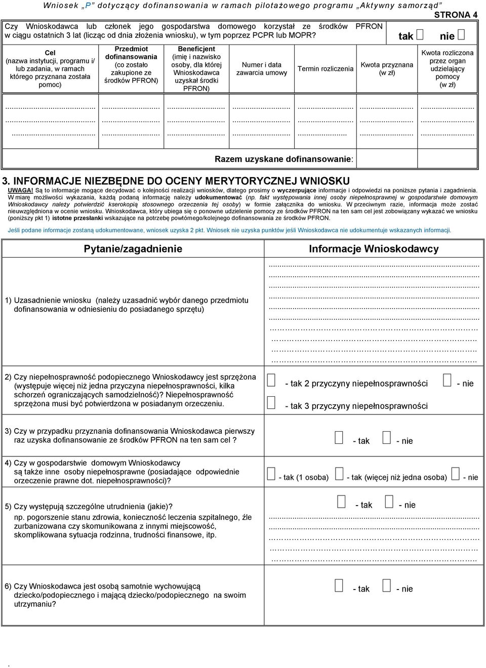 dla której Wnioskodawca uzyskał środki PFRON) Numer i data zawarcia umowy Termin rozliczenia Kwota przyznana (w zł) Kwota rozliczona przez organ udzielający pomocy (w zł) Razem uzyskane