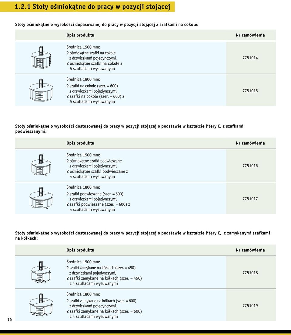 = 600) z 5 szufladami wysuwanymi 7751014 7751015 Stoły ośmiokątne o wysokości dostosowanej do pracy w pozycji stojącej o podstawie w kształcie litery C, z szafkami podwieszanymi: Średnica 1500 mm: 2