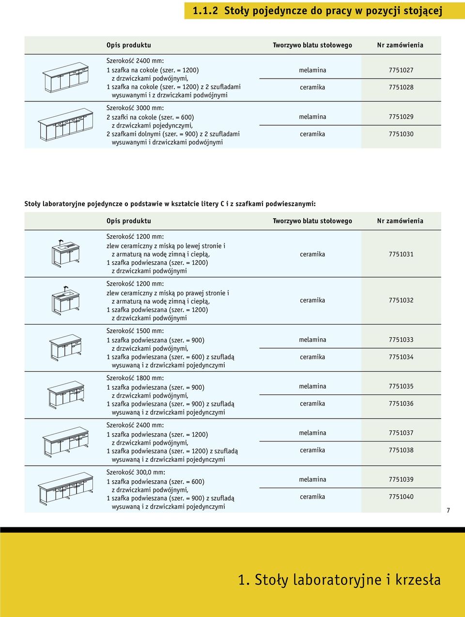 = 900) z 2 szufladami wysuwanymi i drzwiczkami podwójnymi melamina 7751027 ceramika 7751028 melamina 7751029 ceramika 7751030 Stoły laboratoryjne pojedyncze o podstawie w kształcie litery C i z