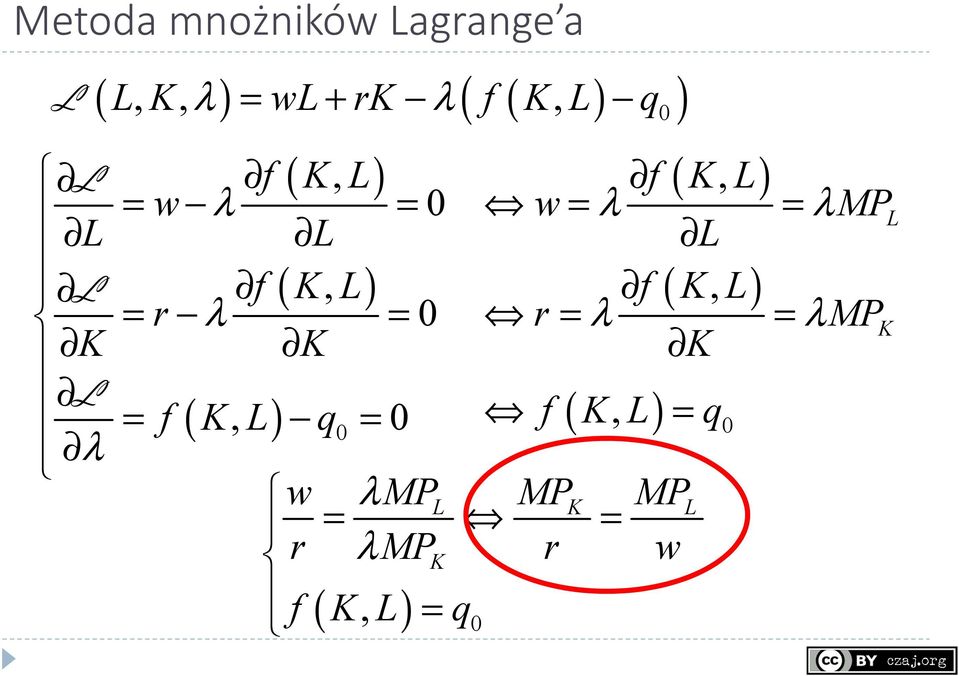 f (, ) f (, ) = r λ = 0 r = λ = λ = f (, ) q0