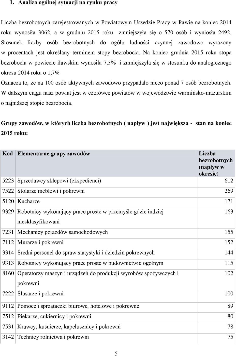 Na koniec grudnia 2015 roku stopa bezrobocia w powiecie iławskim wynosiła 7,3% i zmniejszyła się w stosunku do analogicznego okresu 2014 roku o 1,7% Oznacza to, że na 100 osób aktywnych zawodowo