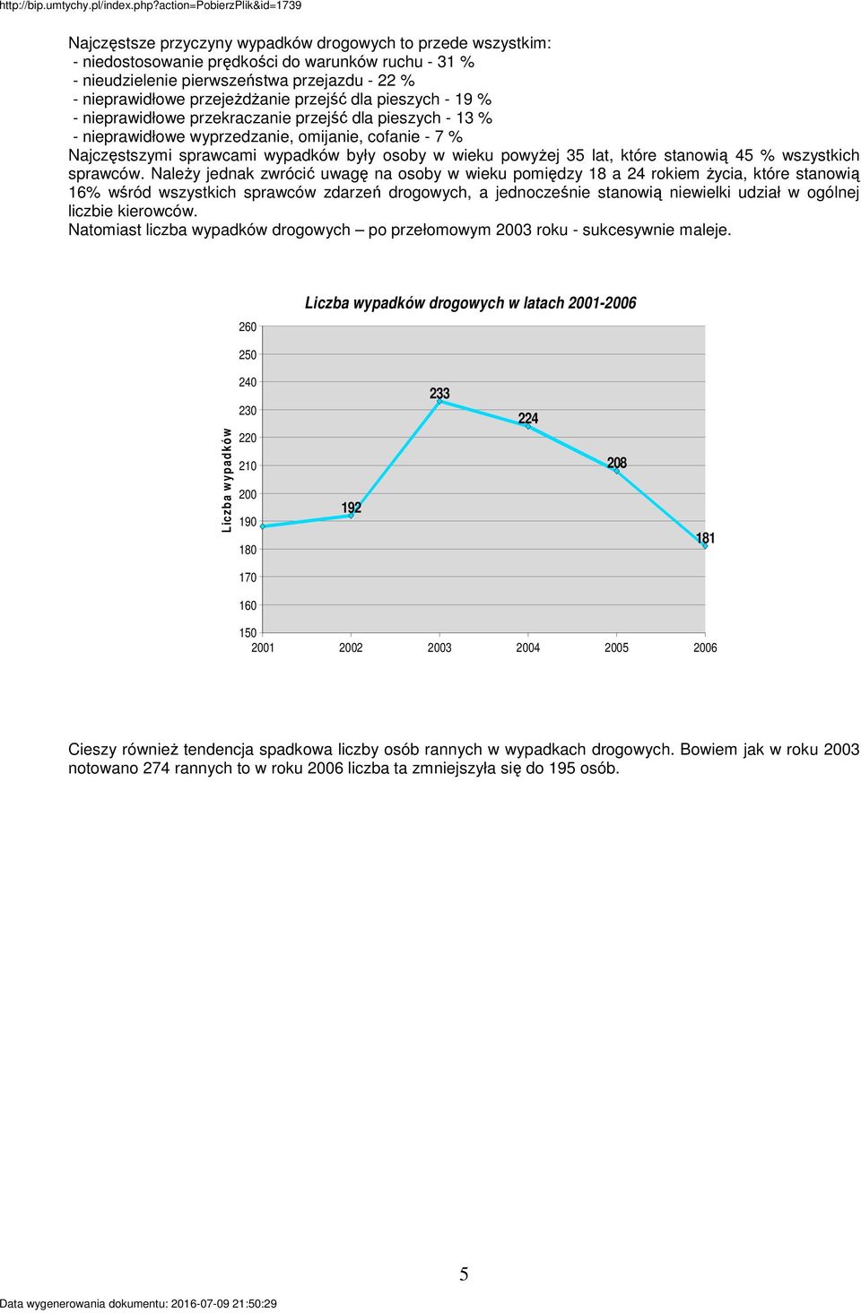 stanowią 45 % wszystkich sprawców.