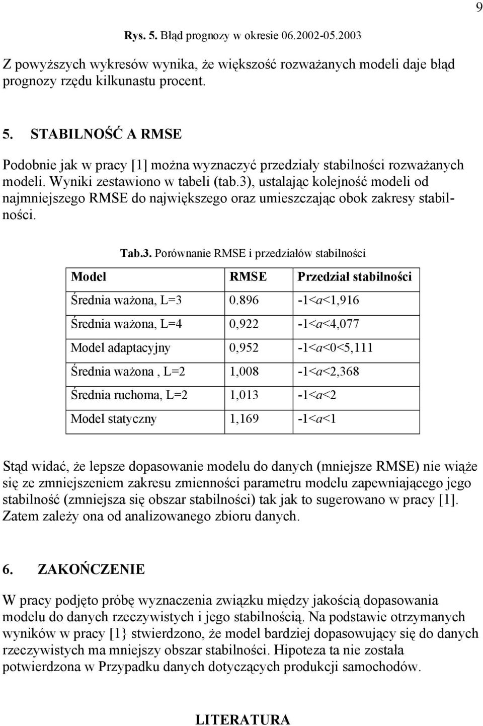 896-1<a<1,916 Średnia ważona, L=4 0,922-1<a<4,077 Model adaptacyjny 0,952-1<a<0<5,111 Średnia ważona, L=2 1,008-1<a<2,368 Średnia ruchoma, L=2 1,013-1<a<2 Model statyczny 1,169-1<a<1 Stąd widać, że