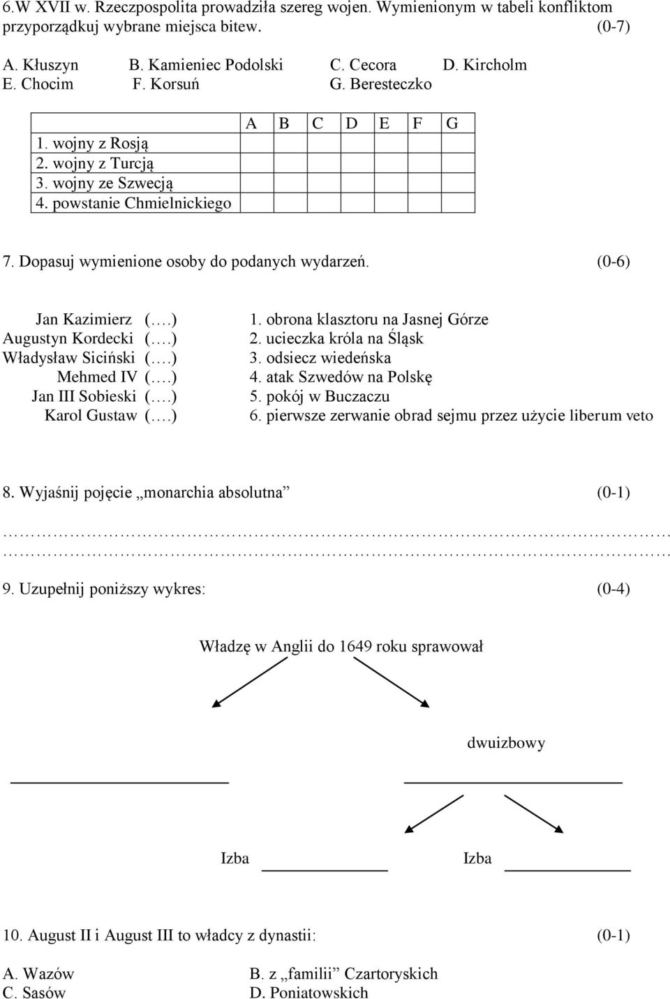 ) Augustyn Kordecki (.) Władysław Siciński (.) Mehmed IV (.) Jan III Sobieski (.) Karol Gustaw (.) 1. obrona klasztoru na Jasnej Górze 2. ucieczka króla na Śląsk 3. odsiecz wiedeńska 4.