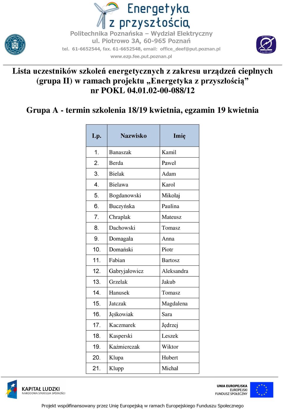 Bogdanowski Mikołaj 6. Buczyńska Paulina 7. Chraplak Mateusz 8. Dachowski Tomasz 9. Domagała Anna 10. Domański Piotr 11. Fabian Bartosz 12.