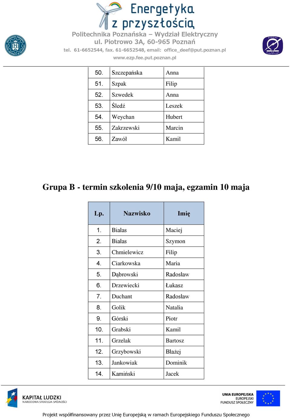 Białas Szymon 3. Chmielewicz Filip 4. Ciarkowska Maria 5. Dąbrowski Radosław 6. Drzewiecki Łukasz 7.