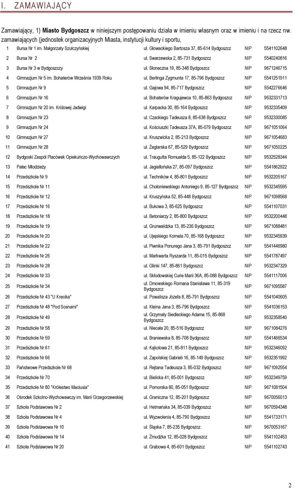 Swarzewska 2, 85-731 Bydgoszcz NIP 5540240816 3 Bursa Nr 3 w Bydgoszczy ul. Słoneczna 19, 85-348 Bydgoszcz NIP 9671246715 4 Gimnazjum Nr 5 im. Bohaterów Września 1939 Roku ul.