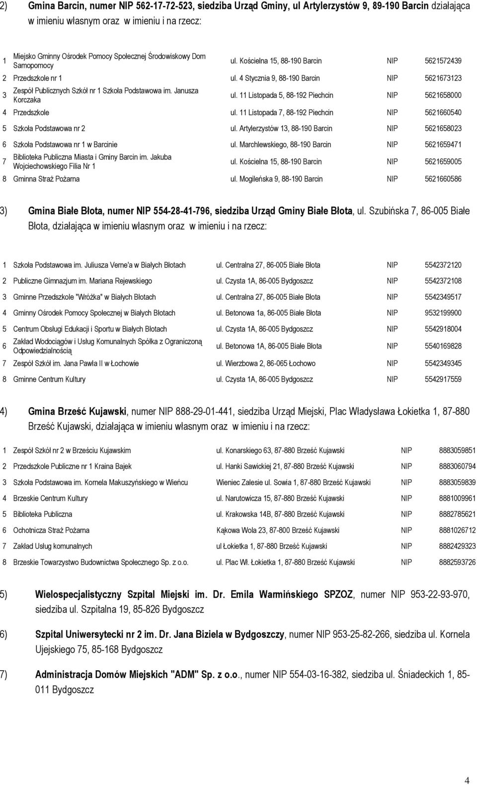 Janusza Korczaka ul. 11 Listopada 5, 88-192 Piechcin NIP 5621658000 4 Przedszkole ul. 11 Listopada 7, 88-192 Piechcin NIP 5621660540 5 Szkoła Podstawowa nr 2 ul.