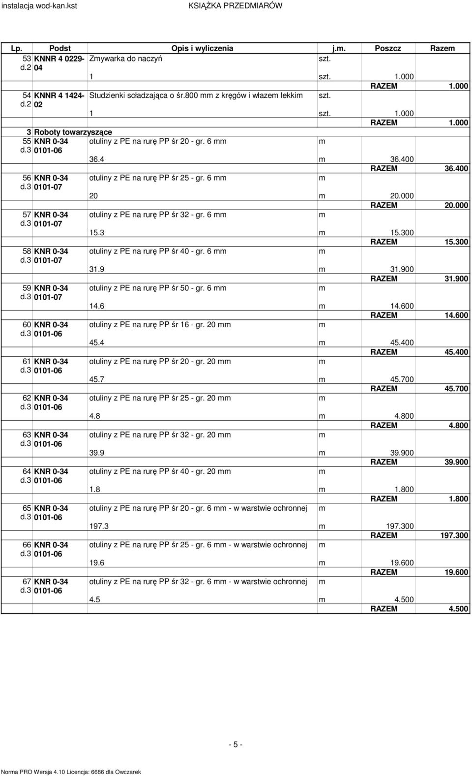 400 56 KNR 0-34 57 KNR 0-34 58 KNR 0-34 59 KNR 0-34 60 KNR 0-34 61 KNR 0-34 62 KNR 0-34 63 KNR 0-34 64 KNR 0-34 65 KNR 0-34 66 KNR 0-34 67 KNR 0-34 otuliny z PE na rurę PP śr 25 - gr. 6 RAZEM 36.