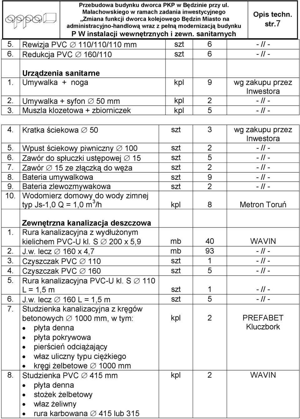 Zawór 15 ze złączką do węŝa szt 2 - // - 8. Bateria umywalkowa szt 9 - // - 9. Bateria zlewozmywakowa szt 2 - // - 10.