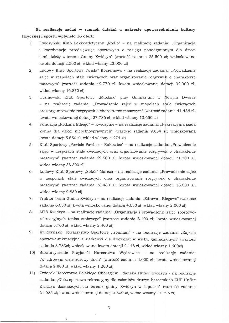 000 zł) 2) Ludowy Klub Sportowy "Wisła" Korzeniewo - na realizację zadania: "Prowadzenie zajęć w zespołach stale ćwiczących oraz organizowanie rozgrywek o charakterze, masowym" (wartość zadania 49.
