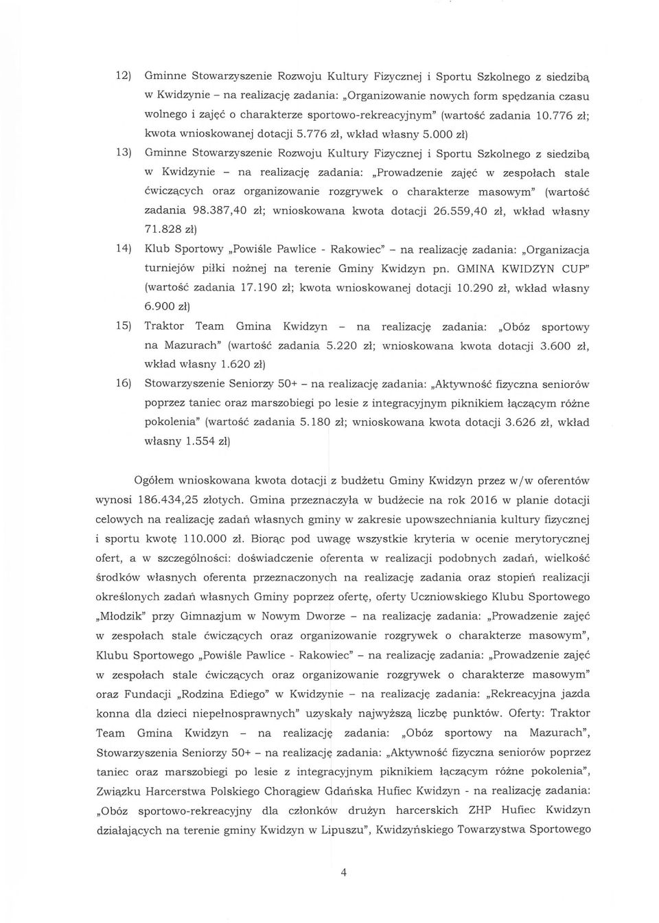000 zł) 13) Gminne Stowarzyszenie Rozwoju Kultury Fizycznej i Sportu Szkolnego z siedzibą w Kwidzynie - na realizację zadania: "Prowadzenie zajęć w zespołach stale ćwiczących oraz organizowanie