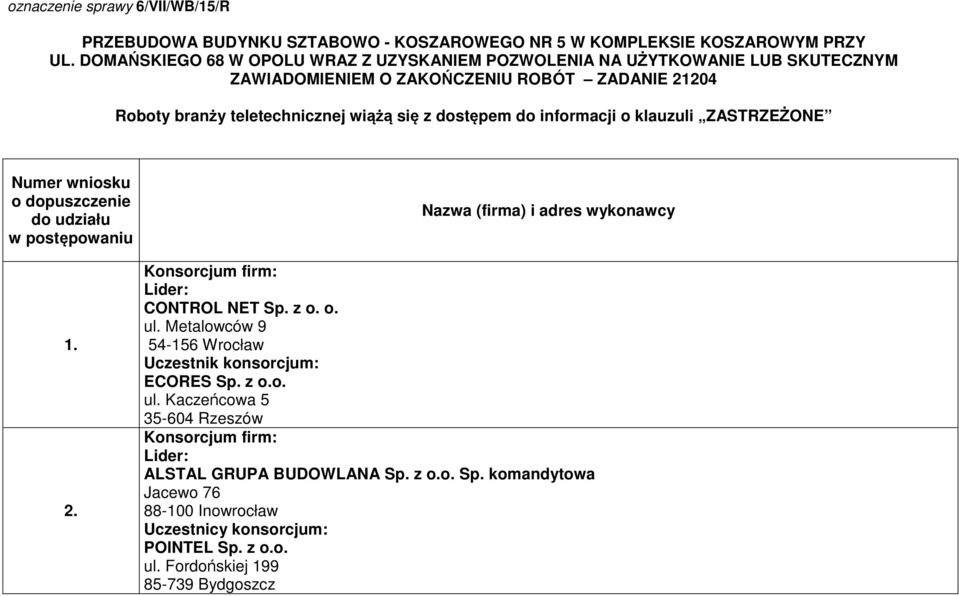z dostępem do informacji o klauzuli ZASTRZEŻONE Numer wniosku o dopuszczenie do udziału w postępowaniu 1. 2. Nazwa (firma) i adres wykonawcy CONTROL NET Sp. z o. o. ul.