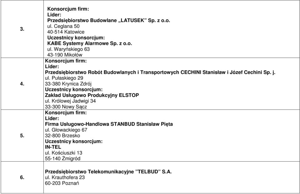 Waryńskiego 63 43-190 Mikołów Przedsiębiorstwo Robót Budowlanych i Transportowych CECHINI Stanisław i Józef Cechini Sp. j. ul.