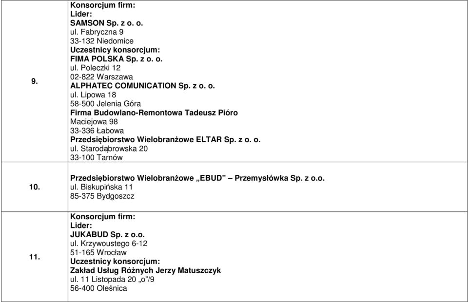 Lipowa 18 58-500 Jelenia Góra Firma Budowlano-Remontowa Tadeusz Pióro Maciejowa 98 33-336 Łabowa Przedsiębiorstwo Wielobranżowe ELTAR Sp.
