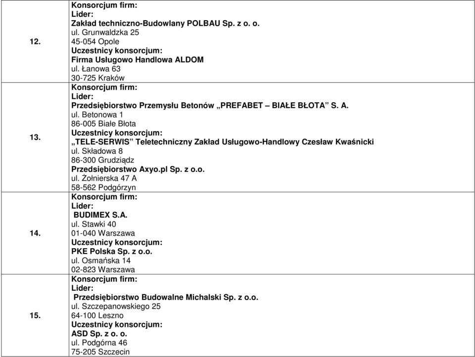 Betonowa 1 86-005 Białe Błota TELE-SERWIS Teletechniczny Zakład Usługowo-Handlowy Czesław Kwaśnicki ul. Składowa 8 86-300 Grudziądz Przedsiębiorstwo Axyo.pl Sp.