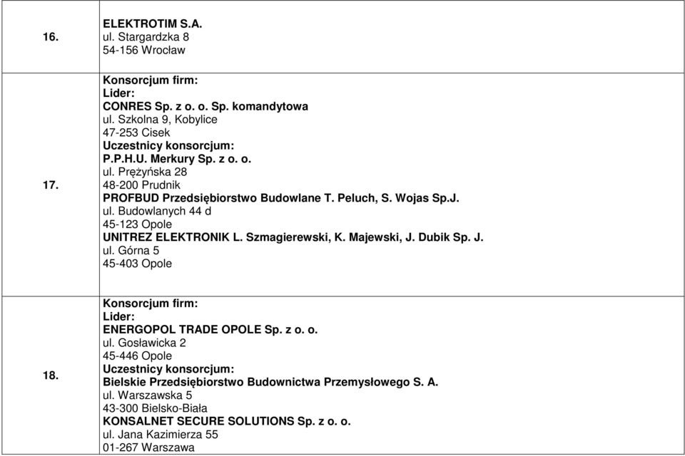 ENERGOPOL TRADE OPOLE Sp. z o. o. ul. Gosławicka 2 45-446 Opole Bielskie Przedsiębiorstwo Budownictwa Przemysłowego S. A. ul. Warszawska 5 43-300 Bielsko-Biała KONSALNET SECURE SOLUTIONS Sp.