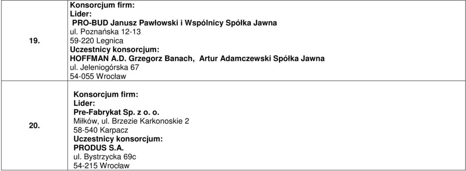 Grzegorz Banach, Artur Adamczewski Spółka Jawna ul.