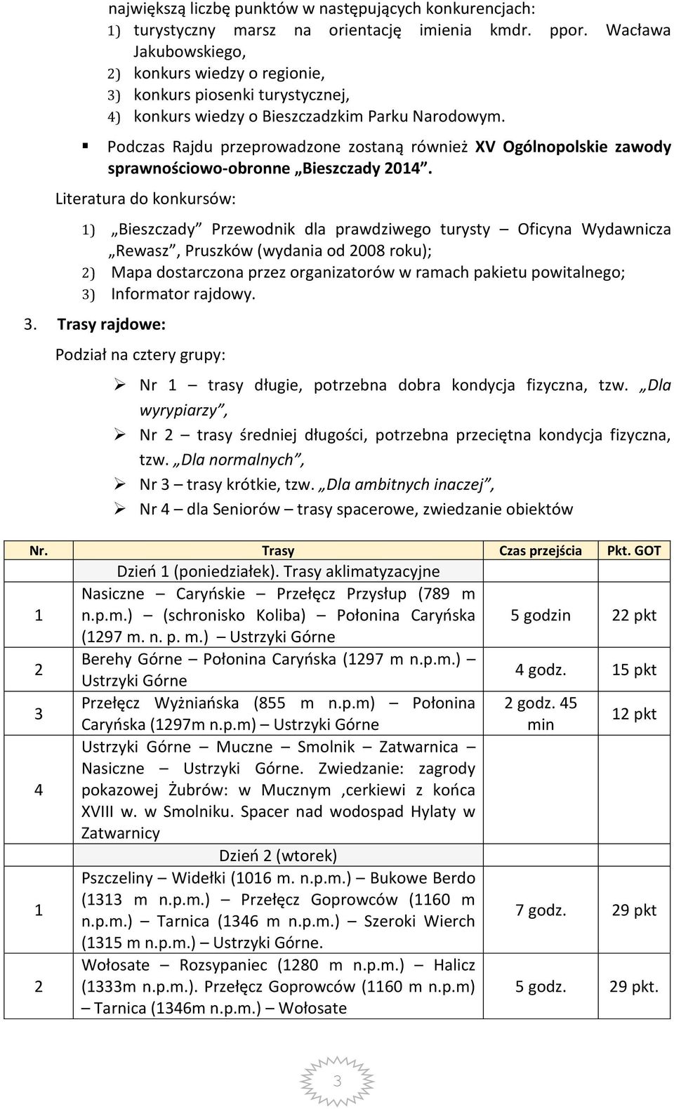 Podczas Rajdu przeprowadzone zostaną również XV Ogólnopolskie zawody sprawnościowo-obronne Bieszczady 0.