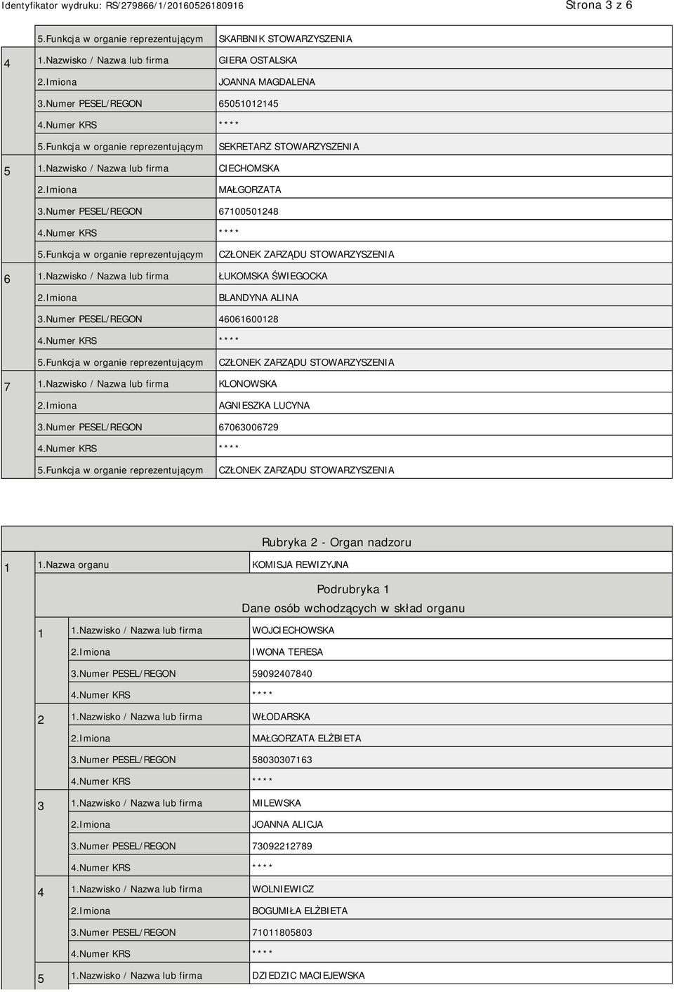 Numer PESEL/REGON 46061600128 CZŁONEK ZARZĄDU STOWARZYSZENIA 7 1.Nazwisko / Nazwa lub firma KLONOWSKA AGNIESZKA LUCYNA 3.