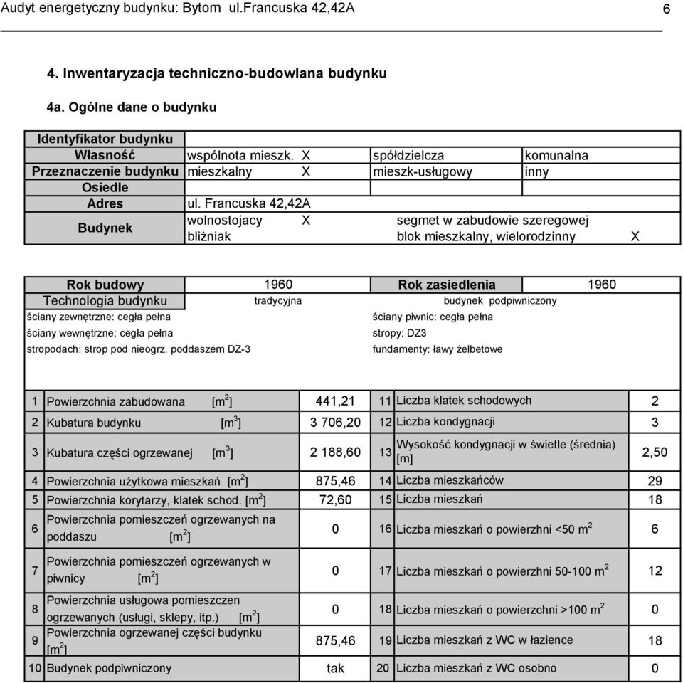 Francuska 42,42A wolnostojacy X segmet w zabudowie szeregowej bliżniak blok mieszkalny, wielorodzinny X Rok budowy Technologia budynku ściany zewnętrzne: cegła pełna ściany wewnętrzne: cegła pełna