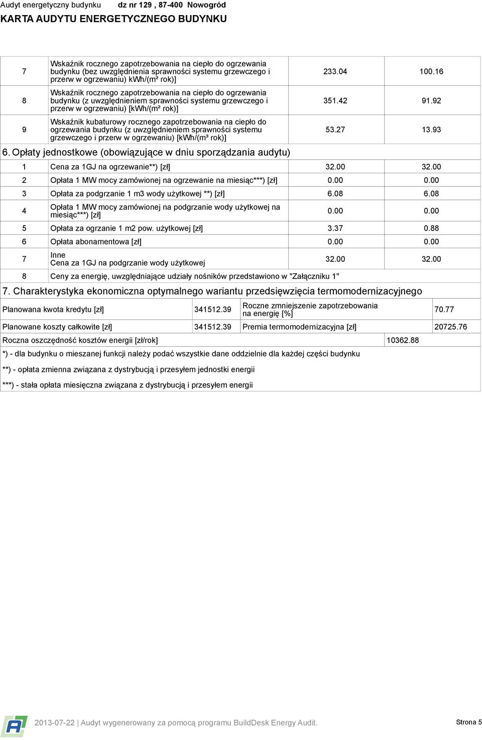 ciepło do ogrzewania budynku (z uwzględnieniem sprawności systemu grzewczego i przerw w ogrzewaniu) [kwh/(m³ rok)] 6. Opłaty jednostkowe (obowiązujące w dniu sporządzania audytu) 233.04 100.16 351.