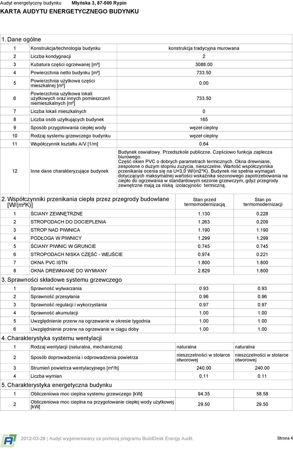 50 5 6 Powierzchnia użytkowa części mieszkalnej [m²] Powierzchnia użytkowa lokali użytkowych oraz innych pomieszczeń niemieszkalnych [m²] 7 Liczba lokali mieszkalnych 0 0.00 733.