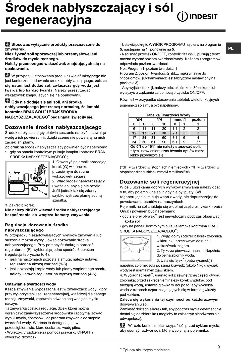 W przypadku stosowania produktu wielofunkcyjnego nie jest konieczne dodawanie œrodka nab³yszczaj¹cego, zaleca siê natomiast dodaæ sól, zw³aszcza gdy woda jest twarda lub bardzo twarda.