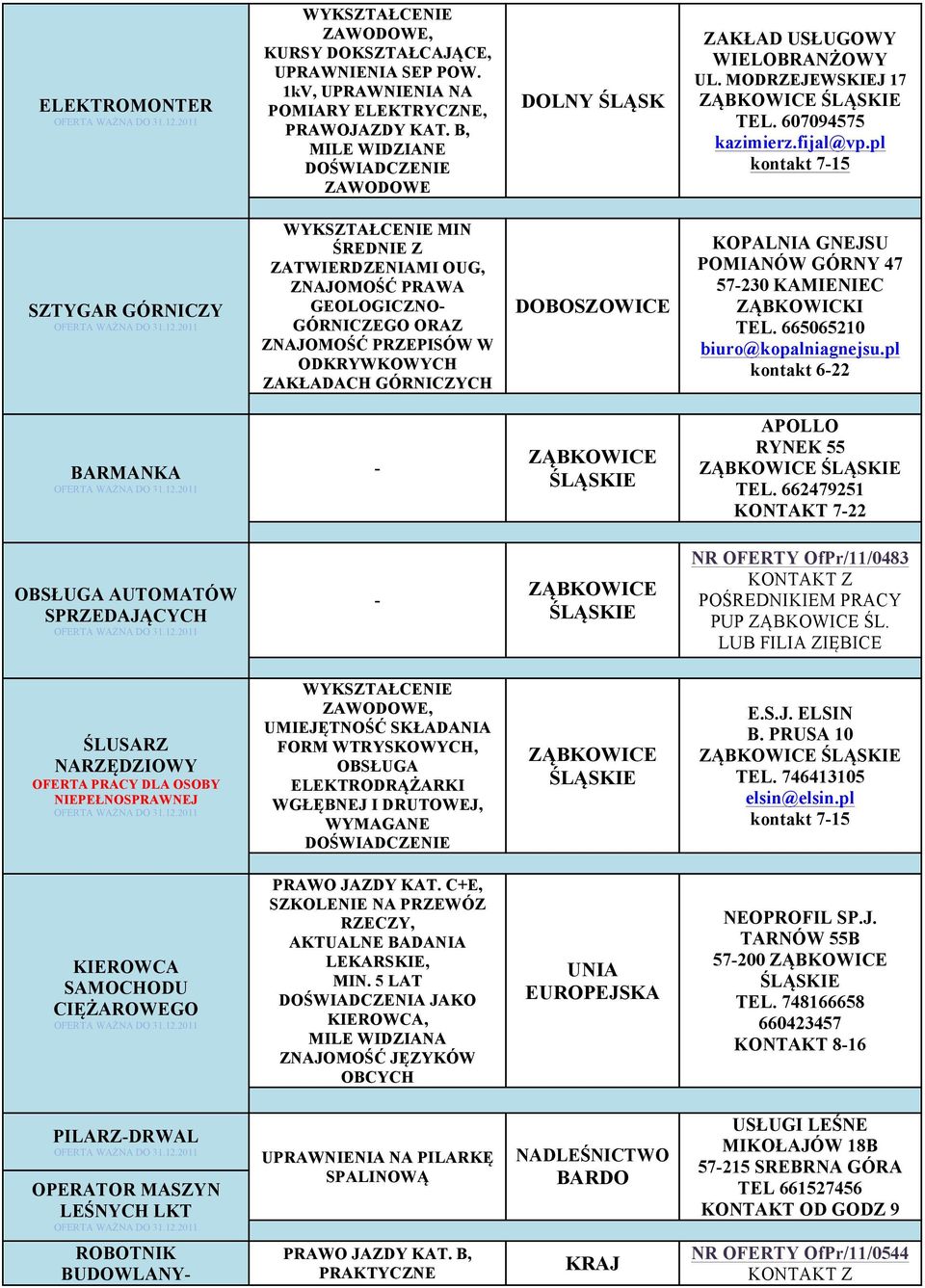 pl kontakt 7-15 SZTYGAR GÓRNICZY MIN ŚREDNIE Z ZATWIERDZENIAMI OUG, ZNAJOMOŚĆ PRAWA GEOLOGICZNO- GÓRNICZEGO ORAZ ZNAJOMOŚĆ PRZEPISÓW W ODKRYWKOWYCH ZAKŁADACH GÓRNICZYCH DOBOSZOWICE KOPALNIA GNEJSU