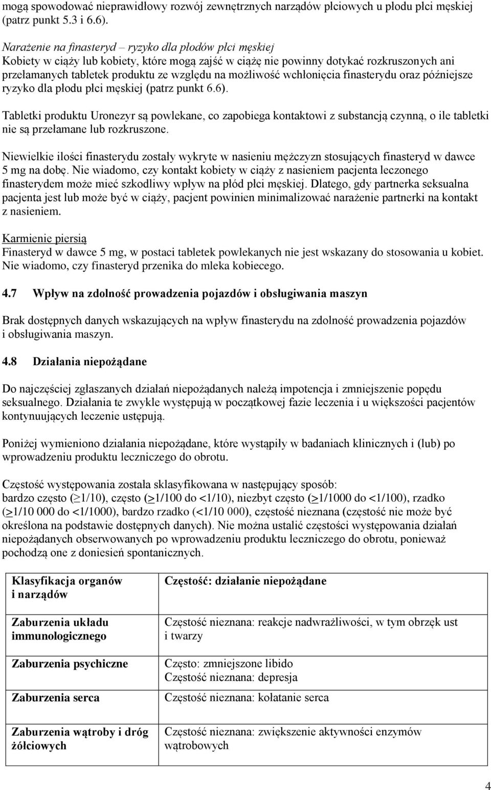 możliwość wchłonięcia finasterydu oraz późniejsze ryzyko dla płodu płci męskiej (patrz punkt 6.6).