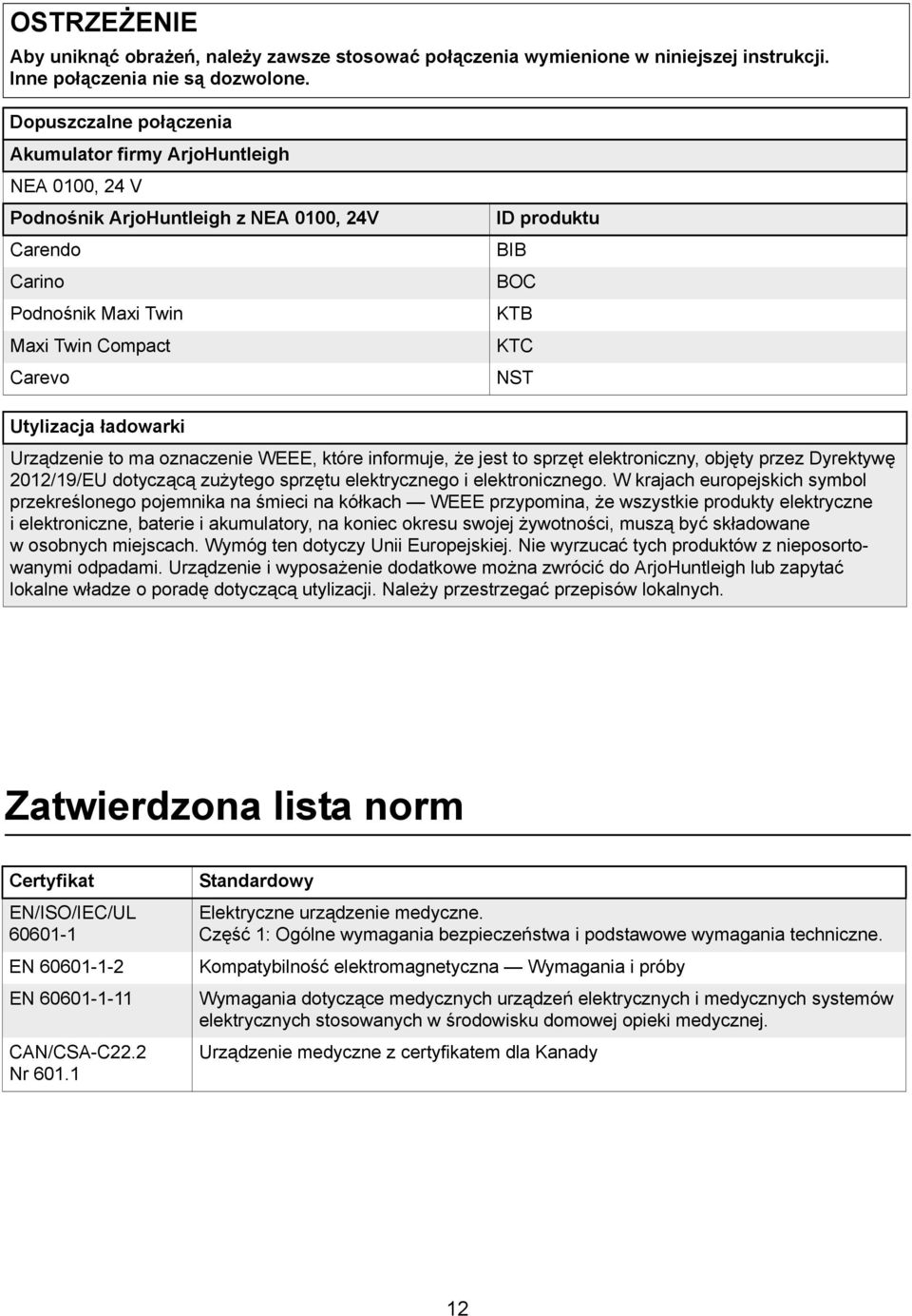 NST Utylizacja ładowarki Urządzenie to ma oznaczenie WEEE, które informuje, że jest to sprzęt elektroniczny, objęty przez Dyrektywę 2012/19/EU dotyczącą zużytego sprzętu elektrycznego i