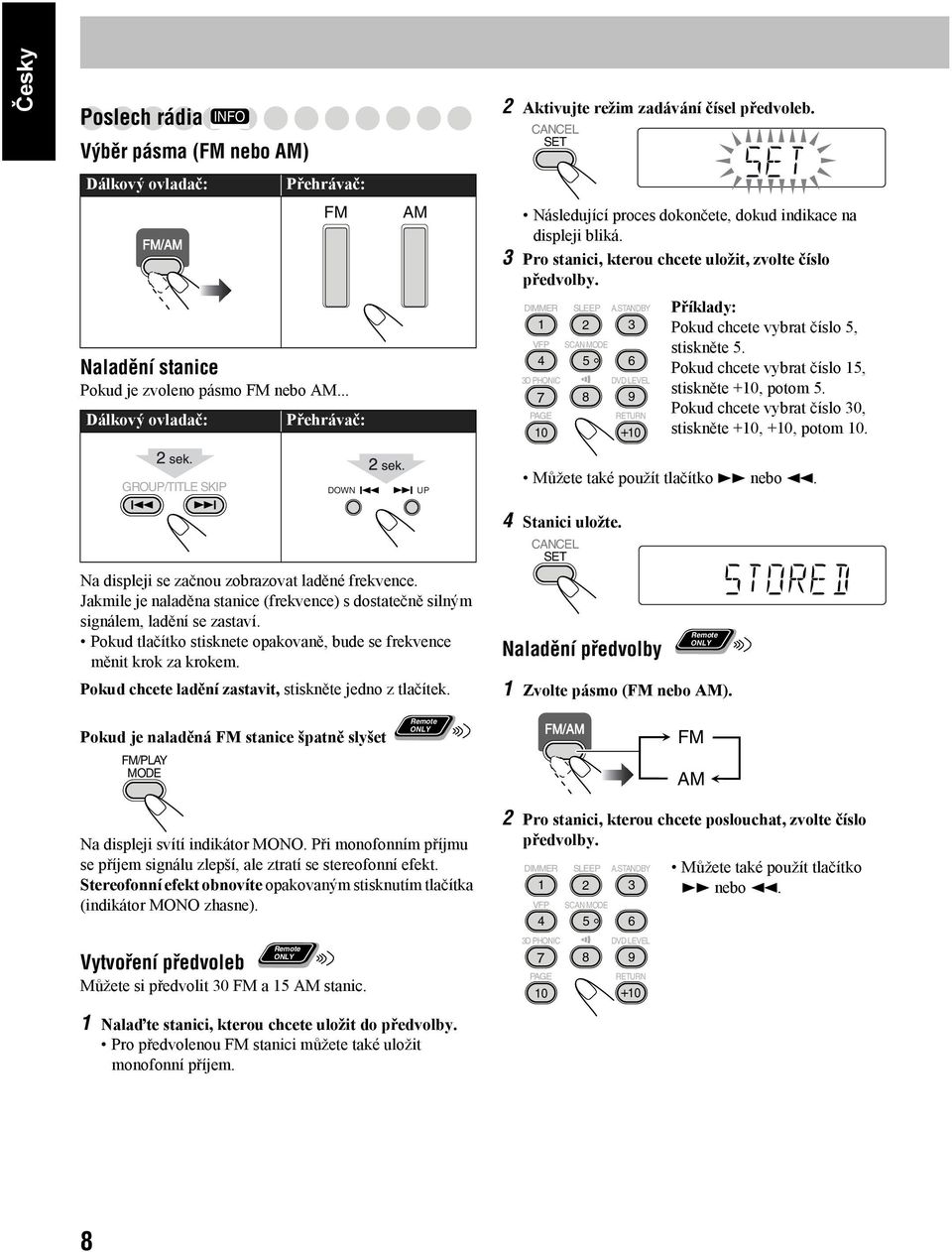 3 Pro stanici, kterou chcete uložit, zvolte číslo předvolby. DIMMER SLEEP A.STANDBY Příklady: 2 3 Pokud chcete vybrat číslo 5, VFP SCAN MODE stiskněte 5.