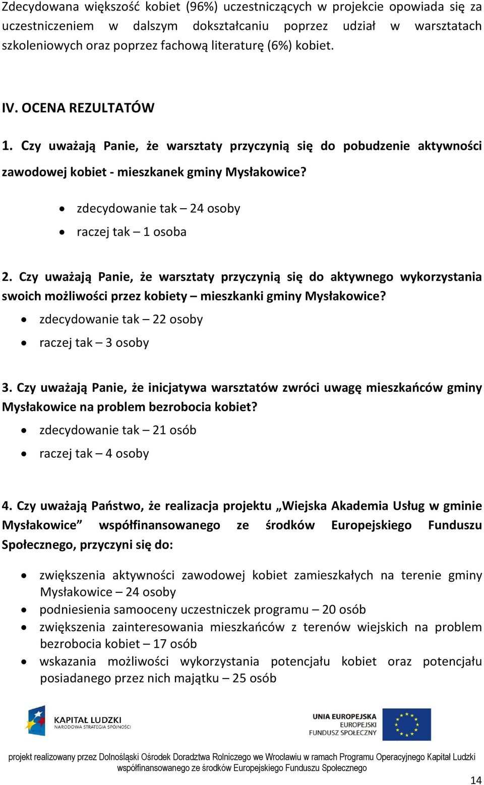 Czy uważają Panie, że warsztaty przyczynią się do aktywnego wykorzystania swoich możliwości przez kobiety mieszkanki gminy Mysłakowice? zdecydowanie tak 22 osoby raczej tak 3 osoby 3.