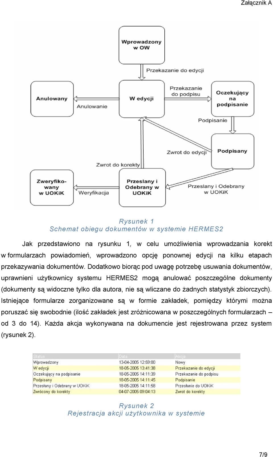 Dodatkowo biorąc pod uwagę potrzebę usuwania dokumentów, uprawnieni użytkownicy systemu HERMES2 mogą anulować poszczególne dokumenty (dokumenty są widoczne tylko dla autora, nie są wliczane do
