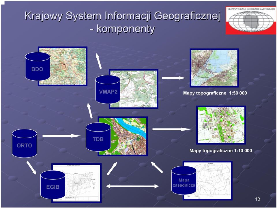 Mapy topograficzne 1:50 000 ORTO TDB