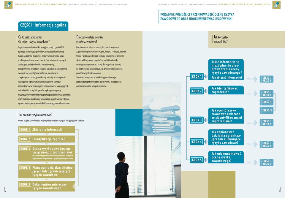 zapewnienie pracownikom bezpieczeństwa i ochrony zdrowia. Każde zagrożenie może mieć negatywny wpływ na ludzi, Ocena ryzyka zawodowego pomaga ograniczyć negatywne a także powodować utratę mienia (np.