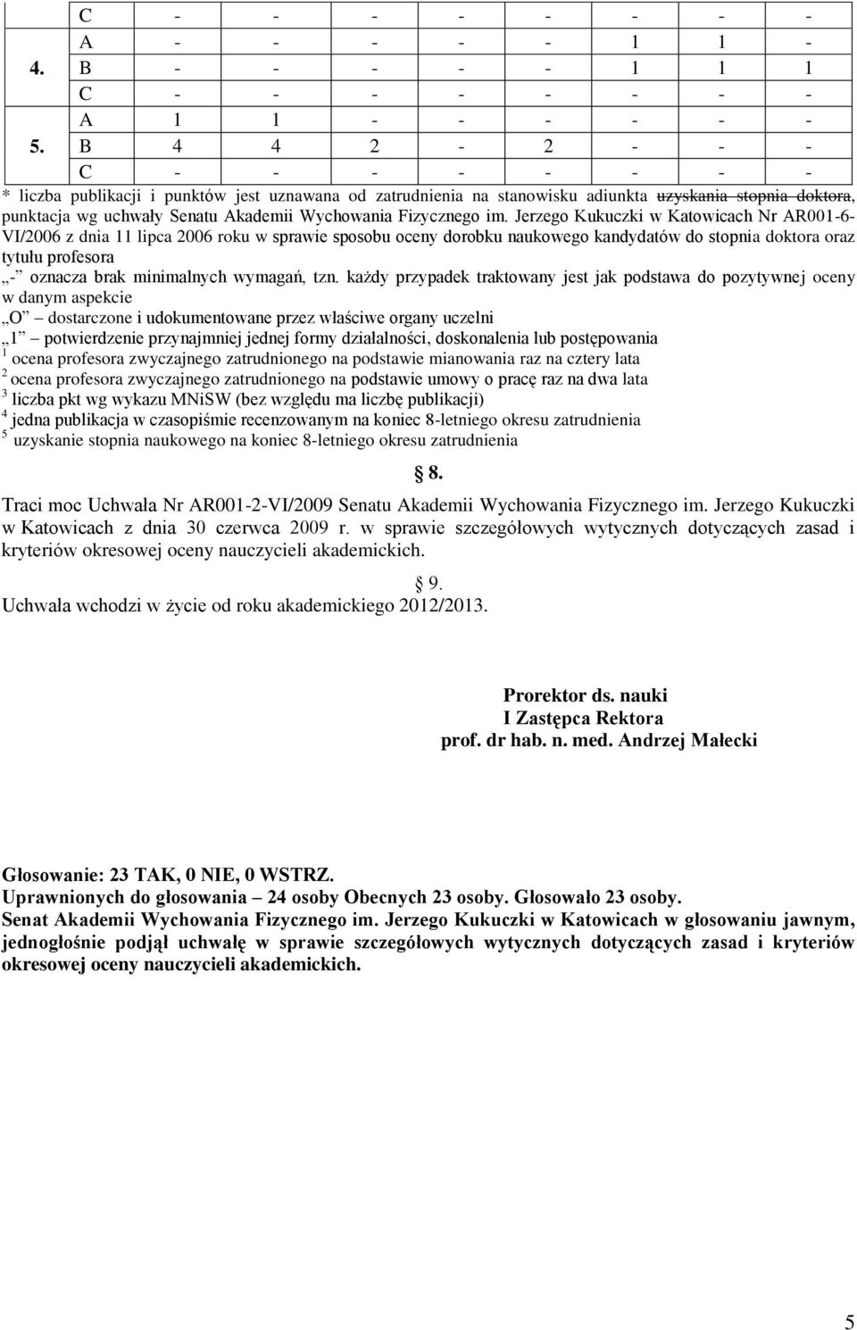 Jerzego Kukuczki w Katowicach Nr R001-6- VI/2006 z dnia 11 lipca 2006 roku w sprawie sposobu oceny dorobku naukowego kandydatów do stopnia doktora oraz tytułu profesora - oznacza brak minimalnych