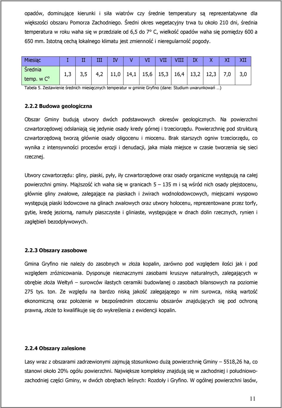 Istotną cechą lokalnego klimatu jest zmienność i nieregularność pogody. Miesiąc I II III IV V VI VII VIII IX X XI XII Średnia temp.