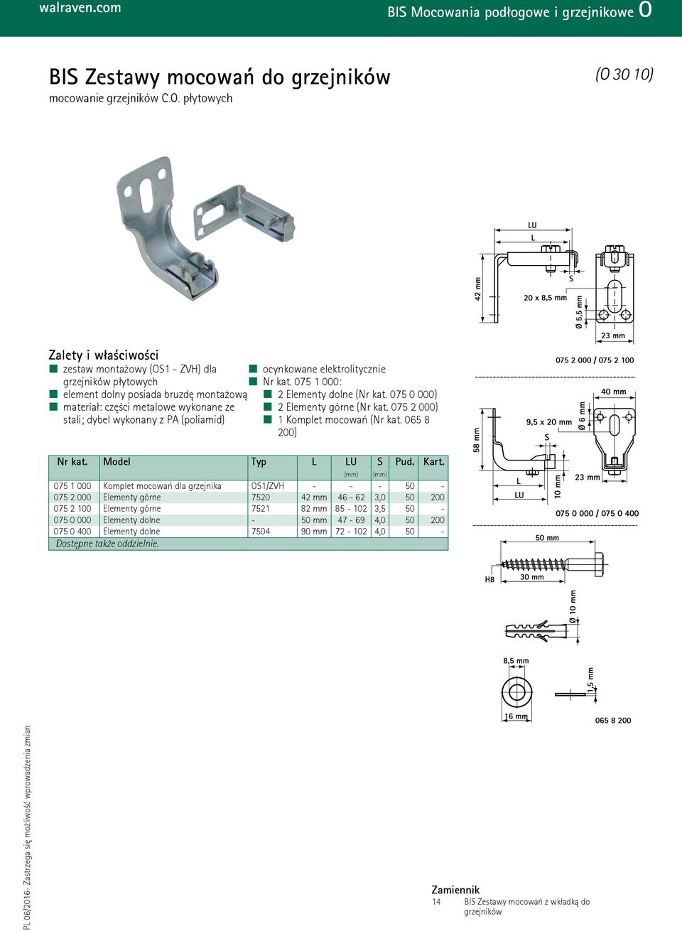 płytowych (O 30 10) zestaw montażowy (OS1 - ZVH) dla grzejników płytowych element dolny posiada bruzdę montażową materiał: części metalowe wykonane ze stali; dybel wykonany z PA (poliamid) ocynkowane