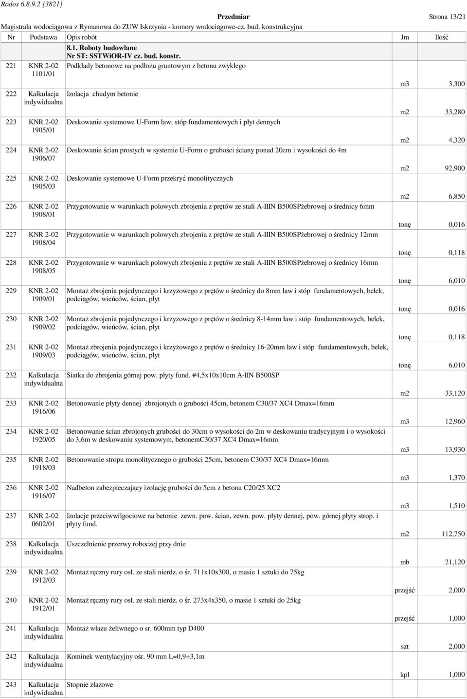 Przygotowanie w warunkach polowych zbrojenia z prętów ze stali A-IIIN B500SPŜebrowej o średnicy 6mm Przygotowanie w warunkach polowych zbrojenia z prętów ze stali A-IIIN B500SPŜebrowej o średnicy