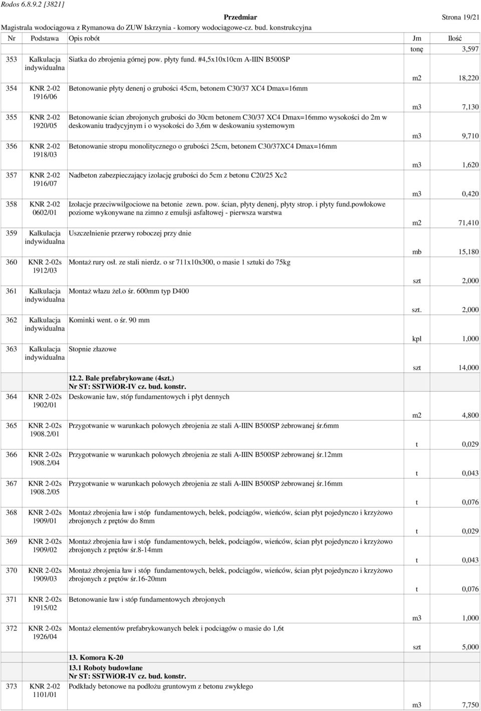 grubości do 30cm betonem C30/37 XC4 Dmax=16mmo wysokości do 2m w deskowaniu tradycyjnym i o wysokości do 3,6m w deskowaniu systemowym Betonowanie stropu monolitycznego o grubości 25cm, betonem