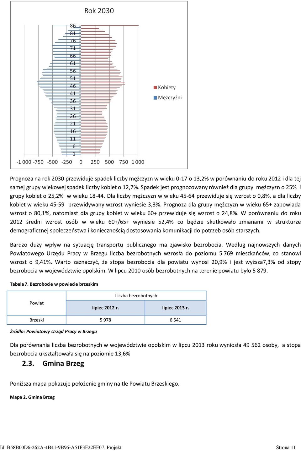Dla liczby mężczyzn w wieku 45-64 przewiduje się wzrost o 0,8%, a dla liczby kobiet w wieku 45-59 przewidywany wzrost wyniesie 3,3%.