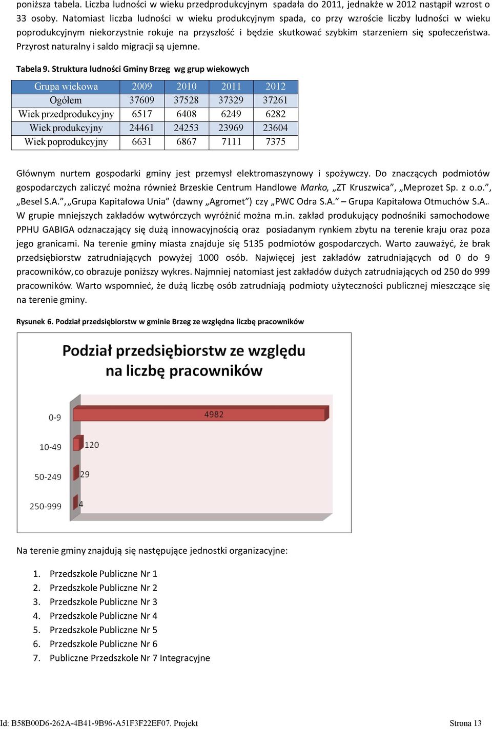 społeczeństwa. Przyrost naturalny i saldo migracji są ujemne. Tabela 9.