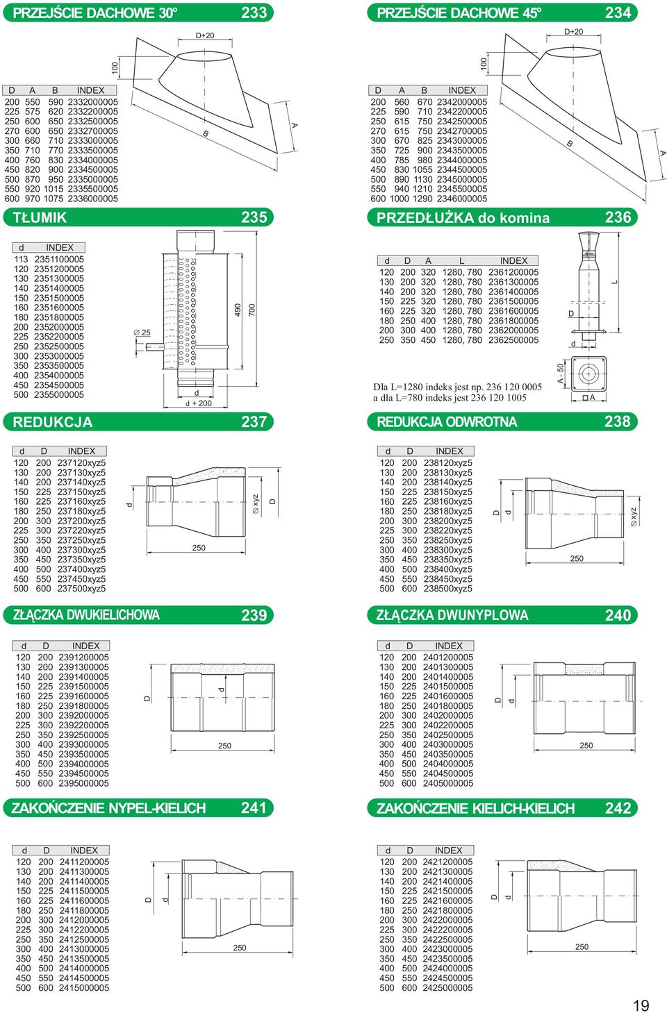 3505 05 05 305 05 3505 350005 5 + 490 REUKCJ 37 REUKCJ OWROTN 38 L 180, 780 180, 780 180, 780 180, 780 180, 780 180, 780 180, 780 180, 780 INEX 3605 3605 3605 3605 3605 360005 305 305 la L=180 ineks